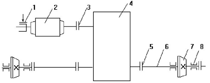 電動葫蘆運行機(jī)構(gòu)結(jié)構(gòu)圖