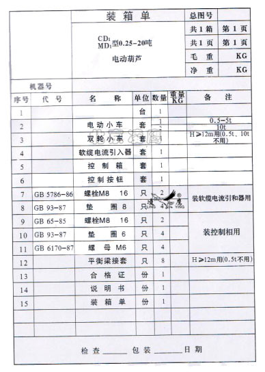 凌鷹0.25-20噸CD1/MD1型電動(dòng)葫蘆裝箱單