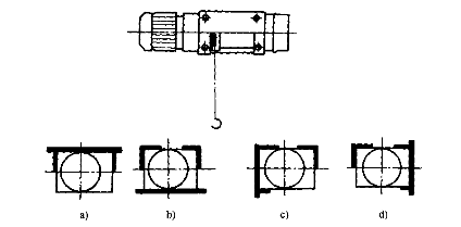 固定式鋼絲繩電動葫蘆型式表示方法